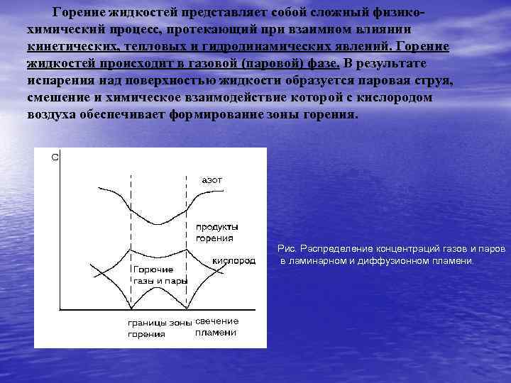 Горение жидкостей представляет собой сложный физикохимический процесс, протекающий при взаимном влиянии кинетических, тепловых и