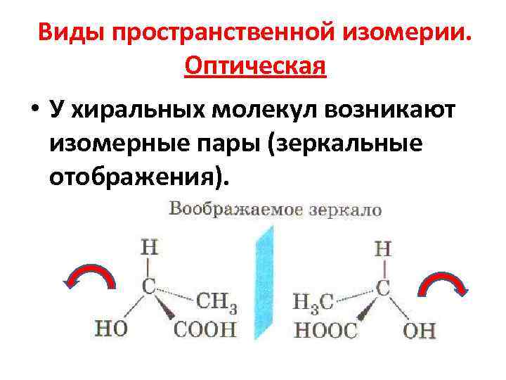 Виды пространственной изомерии.  Оптическая • У хиральных молекул возникают  изомерные пары (зеркальные
