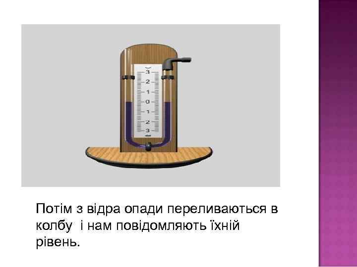 Потім з відра опади переливаються в колбу і нам повідомляють їхній рівень. 
