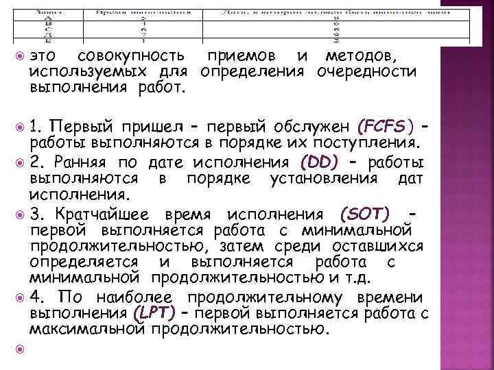   это совокупность приемов и методов, используемых для определения очередности выполнения работ. 1.