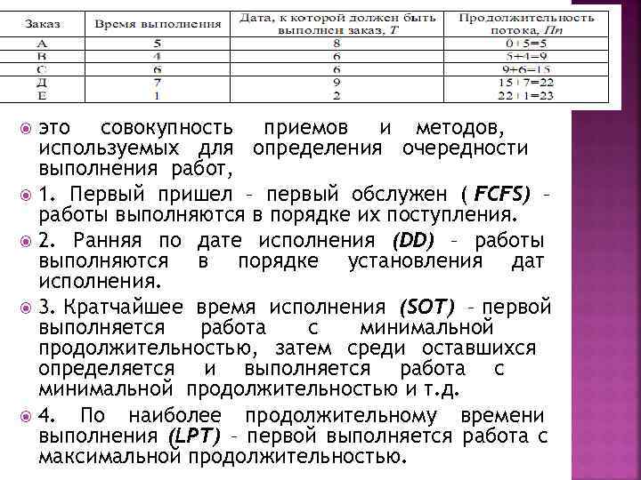  это совокупность приемов и методов,  используемых для определения очередности  выполнения работ,