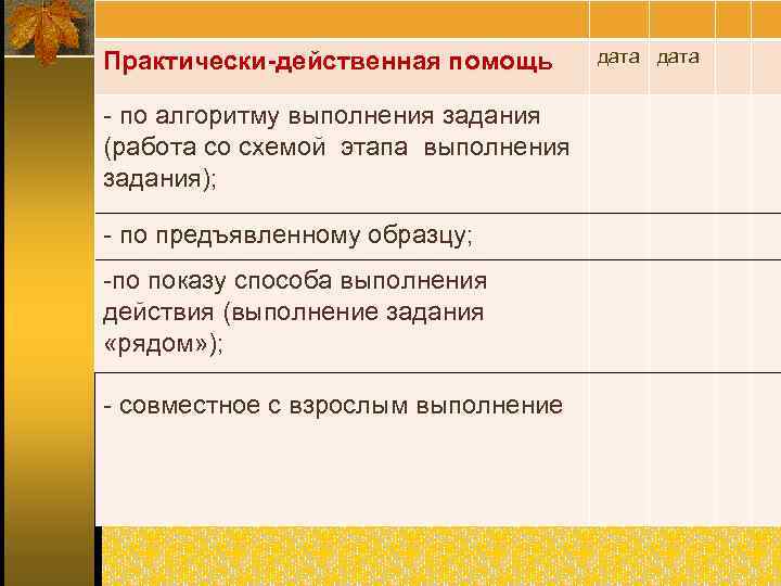 Практически-действенная помощь  дата по алгоритму выполнения задания (работа со схемой этапа выполнения задания);