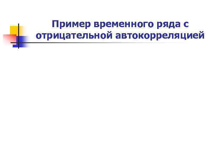 Пример временного ряда с отрицательной автокорреляцией Пример временного ряда с отрицательной автокорреляцией