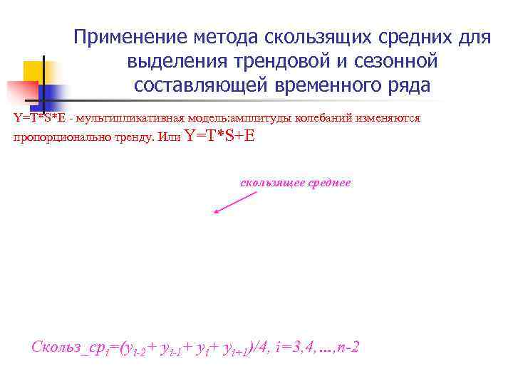 Применение метода скользящих средних для выделения трендовой и сезонной Применение метода скользящих средних для выделения трендовой и сезонной
