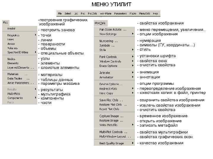 МЕНЮ УТИЛИТ -построение графических изображений МЕНЮ УТИЛИТ -построение графических изображений