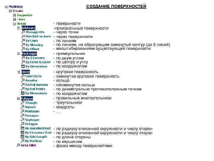 СОЗДАНИЕ ПОВЕРХНОСТЕЙ - поверхности -произвольные поверхности - через точки СОЗДАНИЕ ПОВЕРХНОСТЕЙ - поверхности -произвольные поверхности - через точки