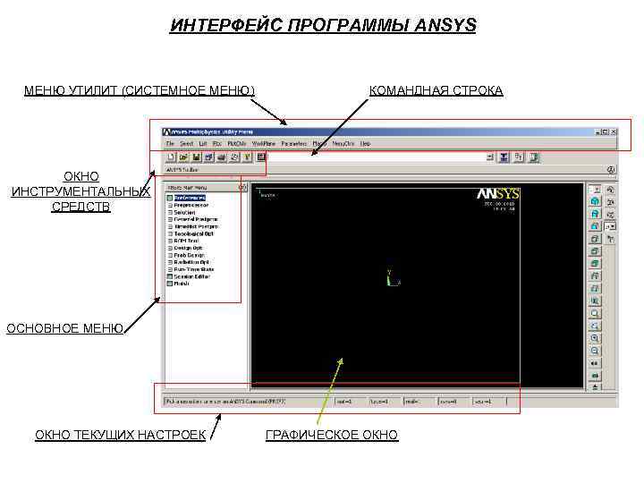 ИНТЕРФЕЙС ПРОГРАММЫ ANSYS МЕНЮ УТИЛИТ (СИСТЕМНОЕ МЕНЮ) ИНТЕРФЕЙС ПРОГРАММЫ ANSYS МЕНЮ УТИЛИТ (СИСТЕМНОЕ МЕНЮ)