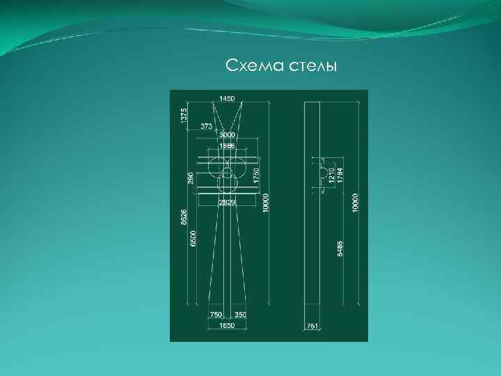 Схема стелы 