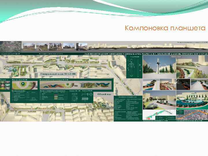 Компоновка планшета 