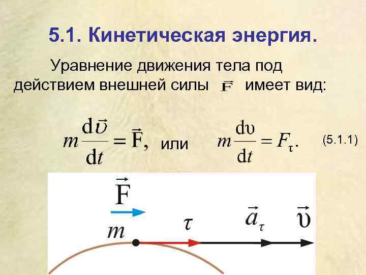 Сравните кинетическую энергию изображенных на рисунке тел