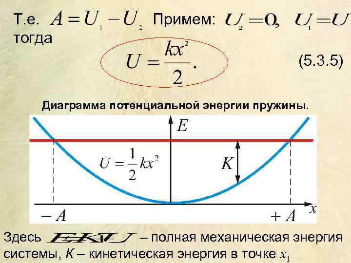  Т. е.   Примем:  тогда    (5. 3. 5)