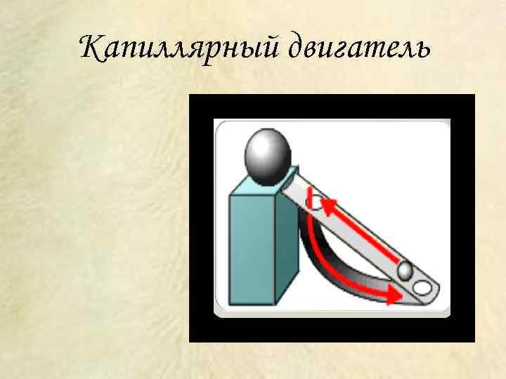 Капиллярный двигатель 