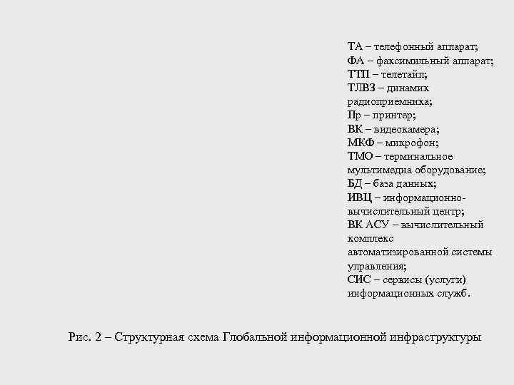      ТА – телефонный аппарат;    ФА –