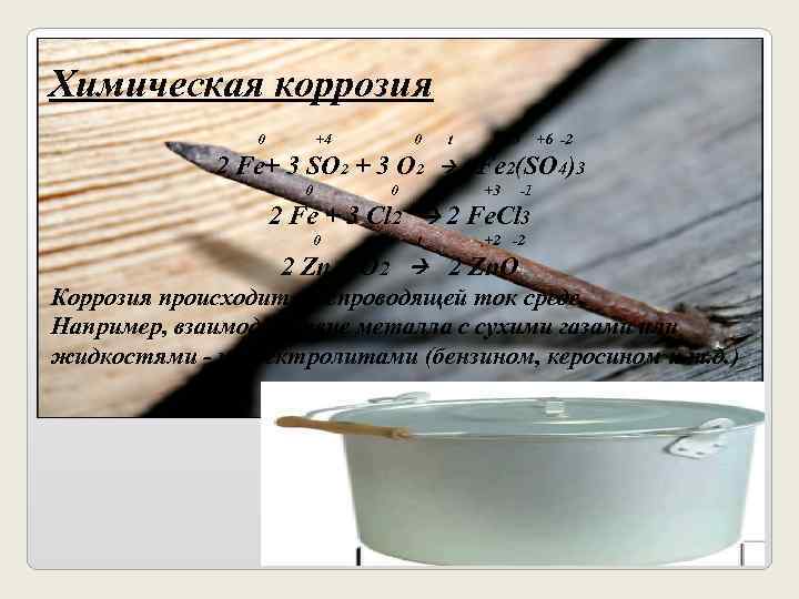 Химическая коррозия   0   +4  0  t  