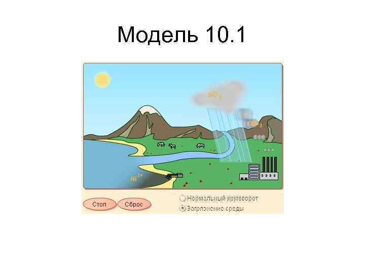 Модель 10. 1 Модель 10. 1