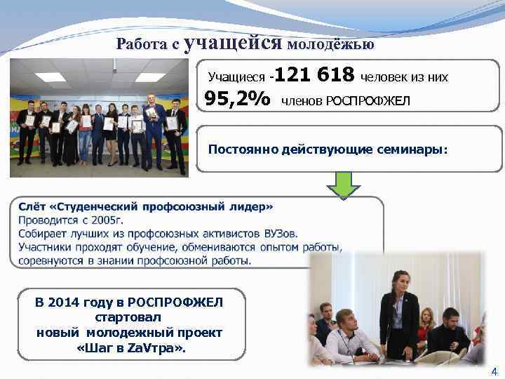 Работа с учащейся молодёжью Учащиеся -121 618 человек из них 95, 2% членов РОСПРОФЖЕЛ
