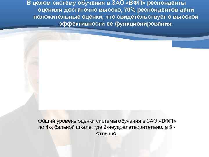 В целом систему обучения в ЗАО «ВФП» респонденты оценили достаточно высоко, 70% респондентов дали