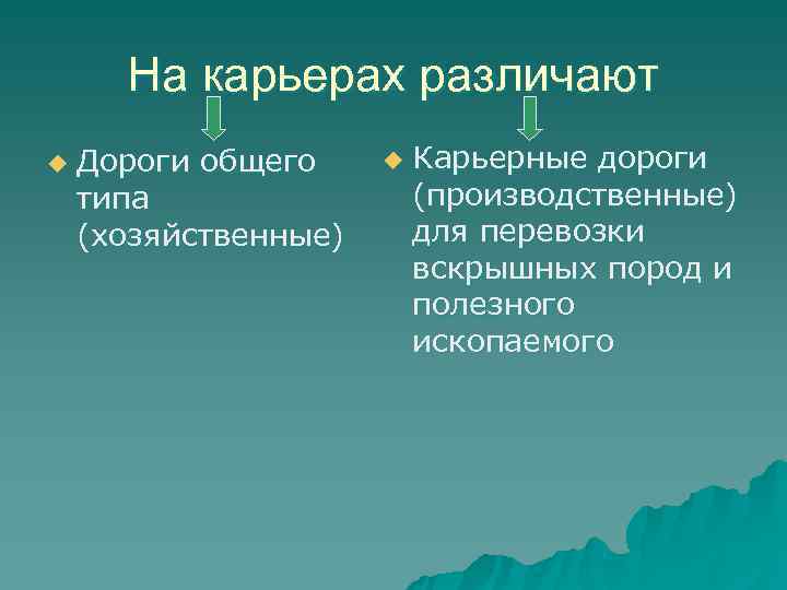  На карьерах различают u  Дороги общего u  Карьерные дороги типа 