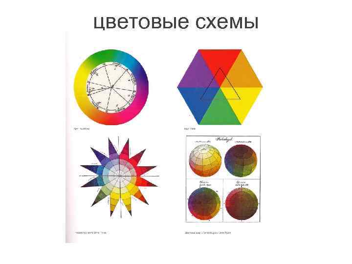 цветовые схемы 