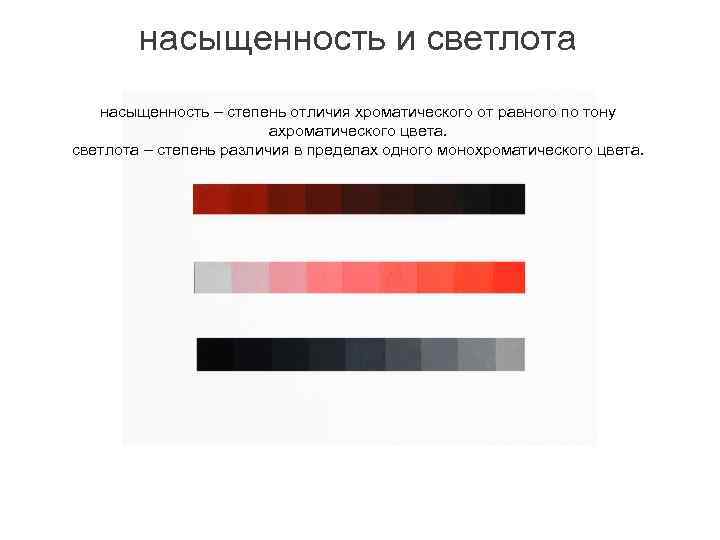 насыщенность и светлота насыщенность – степень отличия хроматического от равного по тону ахроматического цвета.