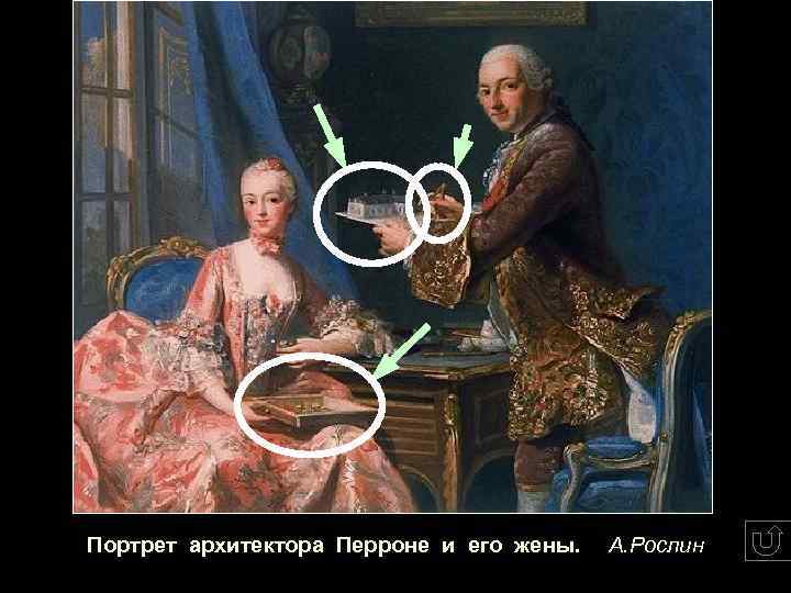 Портрет архитектора Перроне и его жены. А. Рослин 