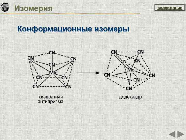 Изомерия Конформационные изомеры содержание 