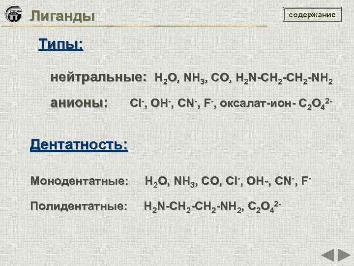 Лиганды содержание Типы: нейтральные: H 2 O, NH 3, CO, Н 2 N-CH 2