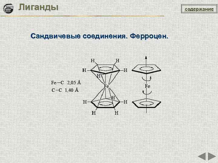 Лиганды Сандвичевые соединения. Ферроцен. содержание 