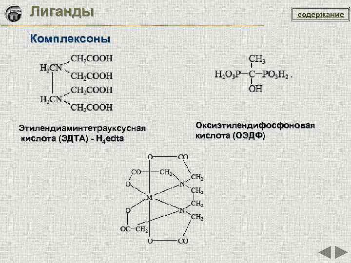 Лиганды содержание Комплексоны Этилендиаминтетрауксусная кислота (ЭДТА) - H 4 edta Оксиэтилендифосфоновая кислота (ОЭДФ) 