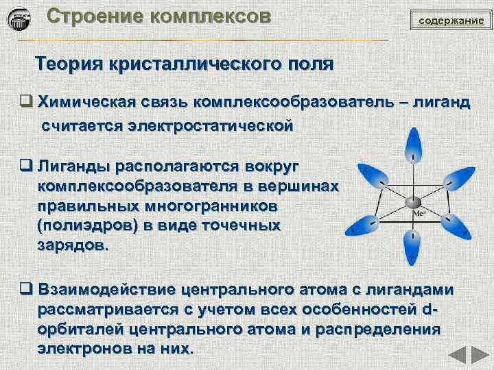 Строение комплексов содержание Теория кристаллического поля q Химическая связь комплексообразователь – лиганд считается электростатической