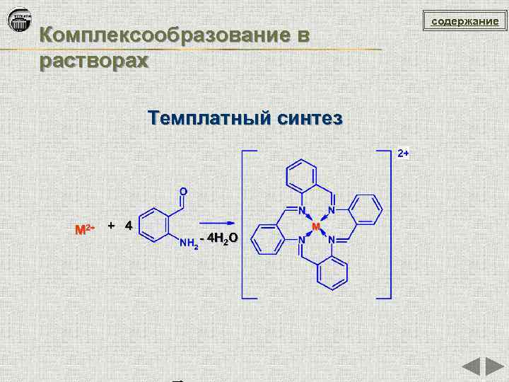 содержание Комплексообразование в растворах Темплатный синтез M 2+ + 4 - 4 H 2