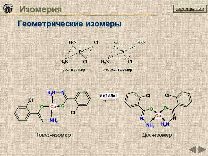 Изомерия содержание Геометрические изомеры Транс-изомер Цис-изомер 