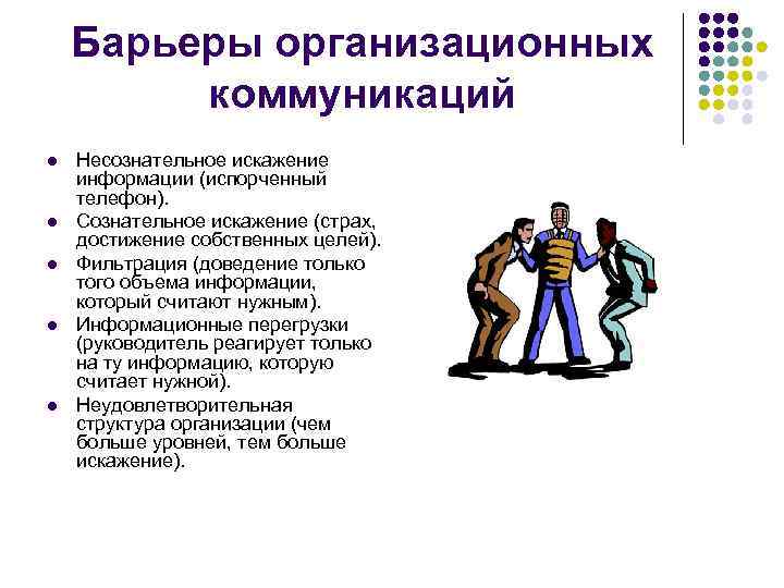 Барьеры организационных коммуникаций l l l Несознательное искажение информации (испорченный телефон). Сознательное искажение (страх,