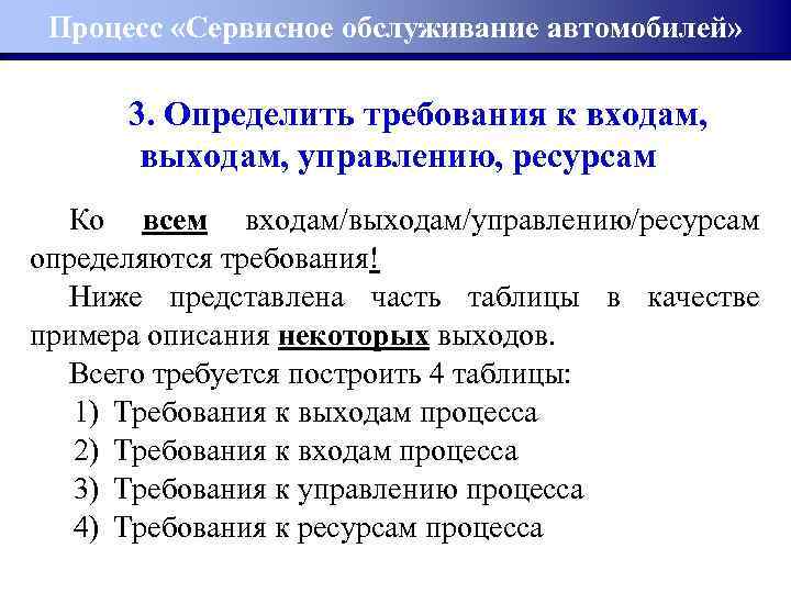 Процесс «Сервисное обслуживание автомобилей» 3. Определить требования к входам, выходам, управлению, ресурсам Ко всем