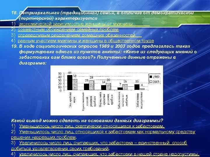 18. Патриархальная (традиционная) семья, в отличие от демократической (партнерской) характеризуется 1) экономической зависимостью женщины