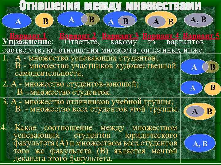 Отношения между множествами A B Вариант 1 A B A B A, B Вариант