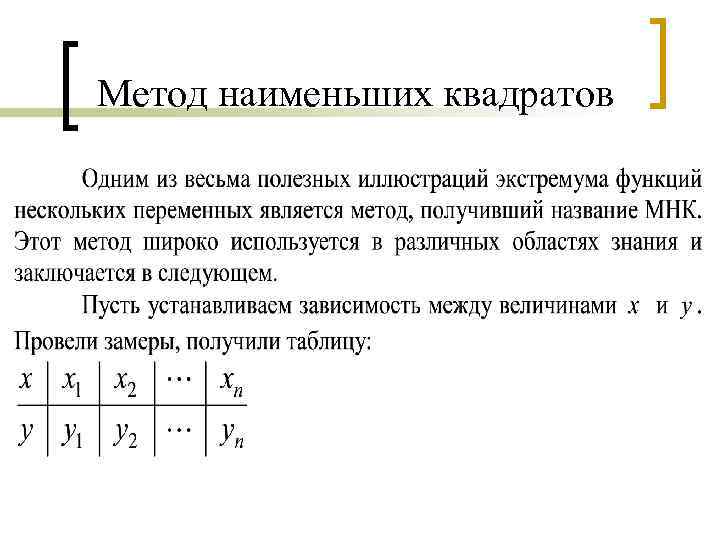 Метод наименьших квадратов 