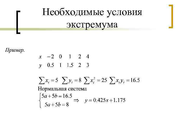 Необходимые условия экстремума 