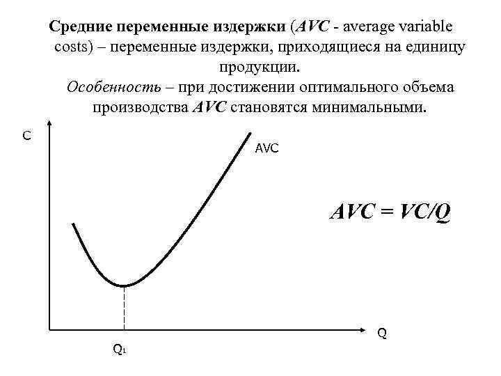 Оптимальный объем выпуска продукции