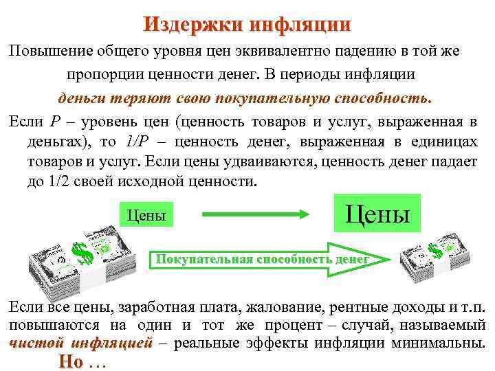 Издержки инфляции Повышение общего уровня цен эквивалентно падению в той же пропорции ценности денег.