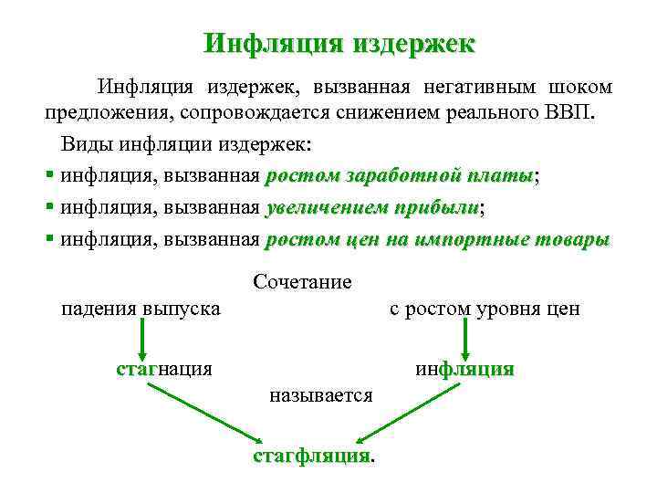 Инфляция издержек, вызванная негативным шоком предложения, сопровождается снижением реального ВВП. Виды инфляции издержек: §