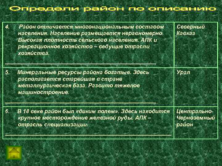 4. Район отличается многонациональным составом населения. Население размещается неравномерно. Высокая плотность сельского населения. АПК
