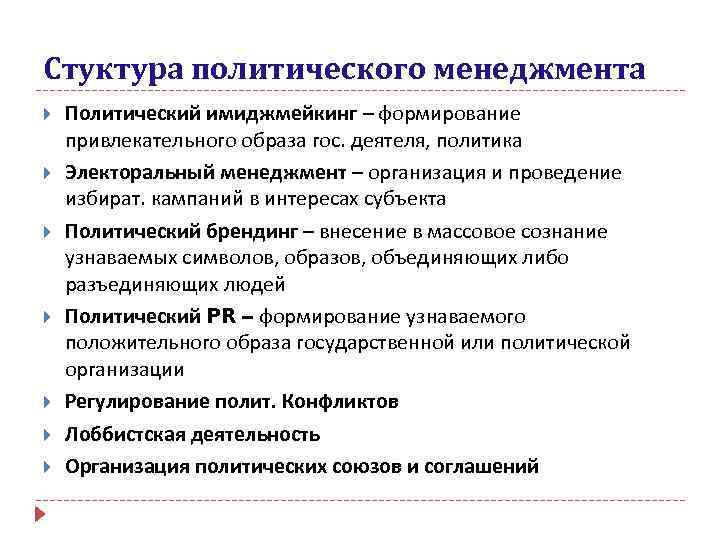 Стуктура политического менеджмента Политический имиджмейкинг – формирование привлекательного образа гос. деятеля, политика Электоральный менеджмент