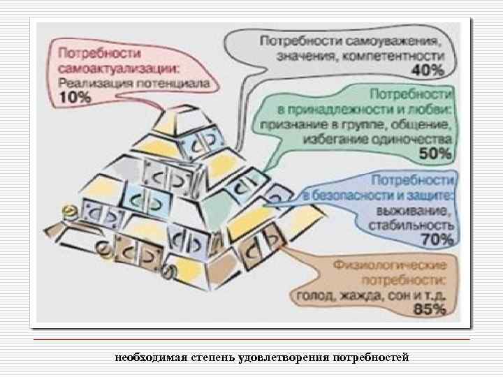 Четкая иерархия жанров изображение человека схематично и однолинейной