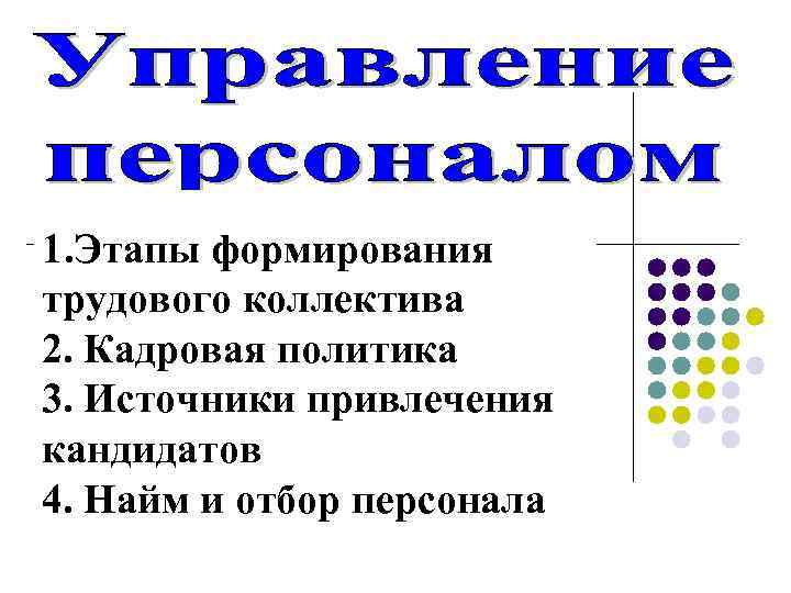 1. Этапы формирования трудового коллектива 2. Кадровая политика 3. Источники привлечения кандидатов 4. Найм
