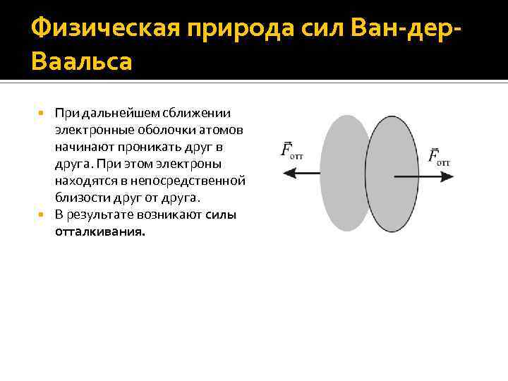 Физическая природа сил Ван-дер. Ваальса При дальнейшем сближении электронные оболочки атомов начинают проникать друг