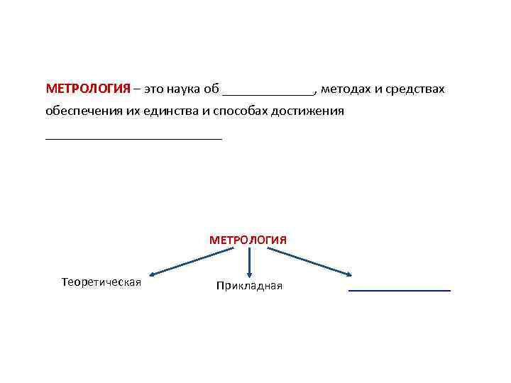 МЕТРОЛОГИЯ – это наука об _______, методах и средствах обеспечения их единства и способах