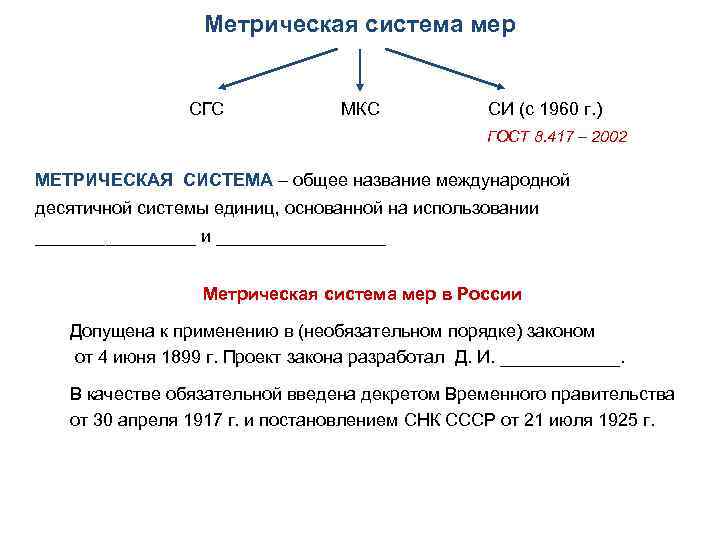 Метрическая система мер СГС МКС СИ (с 1960 г. ) ГОСТ 8. 417 –