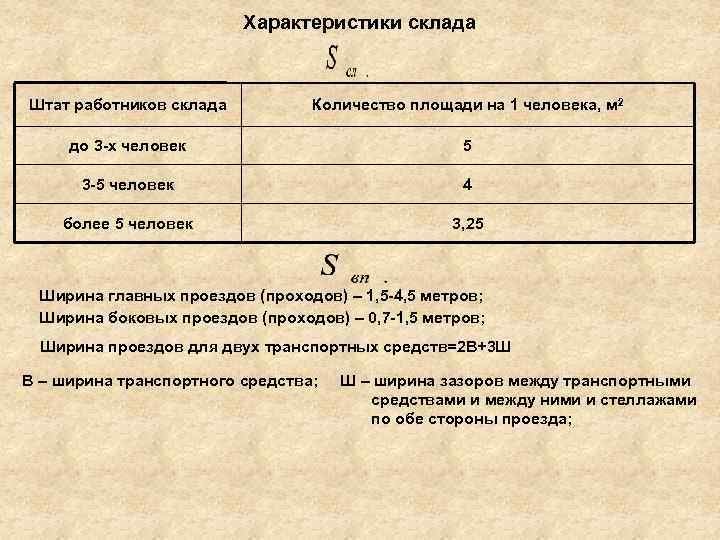 Расчет складов. Штат работников склада. Характеристика склада. Технические характеристики склада. Характеристика складов а в с д.