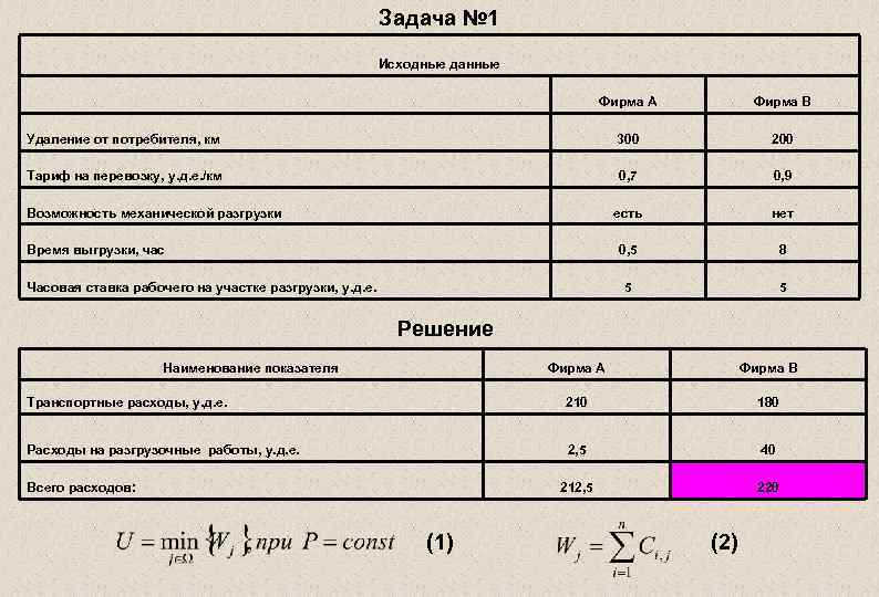 Задача № 1 Исходные данные Фирма А Фирма В Удаление от потребителя, км 300